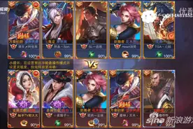 顶尖实力的碰撞 王者荣耀王者局观战视频分享图片