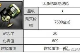 钓鱼发烧友木制诱饵卷线轮怎么样 属性点评图片