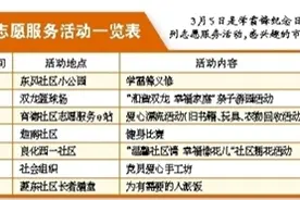 吃东西噎到吐不出来，怎么办？图片