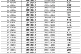 甘肃省国家税务局系统2016年度考试录用公务员体检及有关事项的通知（一）图片