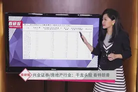这才是白马股大涨的根本原因视频封面