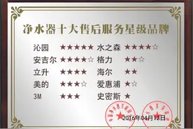 净水器十大售后服务星级品牌公布图片
