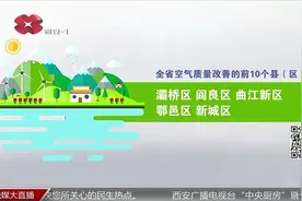 西安上半年优良天数102天，全省空气质量改善前十县区西安占5个视频封面
