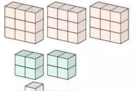 秒算！ 让孩子5秒速算两位数的平方图片