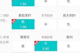 足彩的每日红单有什么秘诀？足球解说员徐强：认真你反而会输视频封面