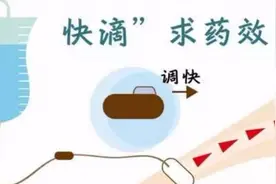 输液速度能自己调吗？千万别，看完这篇你就明白了图片