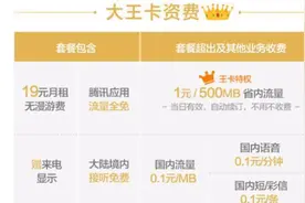 互联网手机卡资费大比拼：5大类型怎样买最划算图片