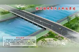 滕州振兴南路贯通工程项目开工，滕西迎来新机遇图片