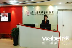 艺术培训机构东方童申请新三板挂牌上市图片