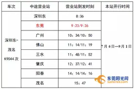 暑运期间 东莞火车站将加开4趟长途列车图片