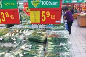买的蔬菜有没有农药残留？测一测吃得更加心安！图片