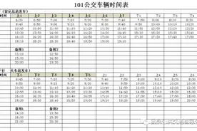 「便民」吕梁市区公交车各线路发车时刻表图片