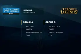 LOL2016IEM总决赛SKTvsFnatic三场视频 SKT3:0FNC夺冠图片