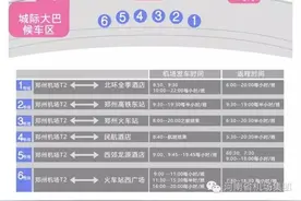 郑州机场：3月6日起 GTC综合交通换乘中心部分投入使用图片