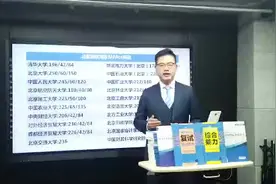 [MPAcc院校分数线]苏老师跟大家分享分数线啦！视频封面