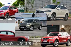 哈弗H6刹车距离怎么样？看完同级别SUV的成绩对比你就知道了视频封面