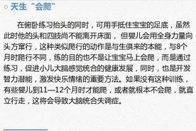 史上最全：1-22个月宝宝大动作能力训练清单！图片