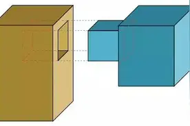 如何用传统的榫卯结构建一所木屋？全程图文攻略！图片