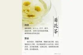 9款茶的功效与禁忌 爱喝茶的亲，一定要收藏！千万别喝错！图片