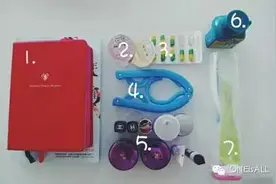 （实用）旅行路上要带些什么用品图片