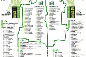 北京棚改今年要改哪儿？196个储备计划项目一览图片