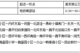 首末班途经站不愁 北京昌平人民必备公交宝典图片
