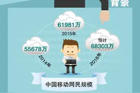 手机输入法不简单，居然有如此多的秘密？图片