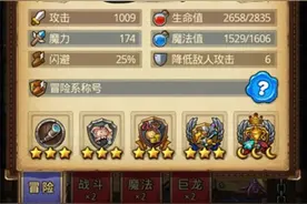 不思议迷宫狗仔冈布奥搭配及速刷技巧解析图片