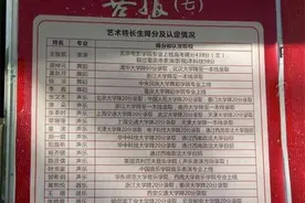 王俊凯被北电表演系录取，超重庆专业线98分图片