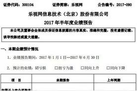 乐视网上半年预亏超6亿！去年财报打补丁，补充5家关联方近9000万坏账图片