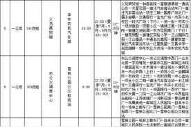 宿迁市区最新公交线路信息表！夜班线路已增至9条！图片