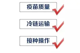打完预防针竟然“不舒服”了？您一定要进来看一看~图片