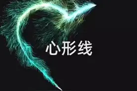 浪漫的笛卡尔心形线故事视频封面