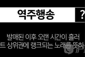 KPOP音乐音源逆行绝招揭秘图片