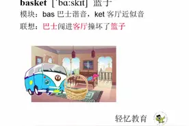 译林版小学英语单词快速记忆带图，趣味记忆basket篮子单词视频封面