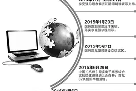 杭州一年冒出2300多家跨境电商图片