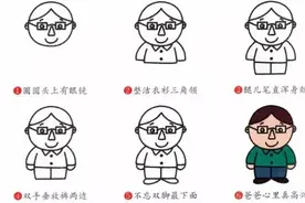 各类人物儿童简笔画大全！太全了！老师家长收藏喽！图片