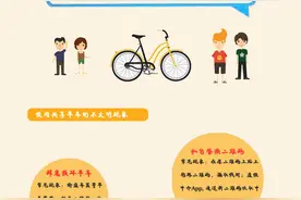 共享单车遭“禁”？使用共享单车的正确打开方式你真的了解吗？图片