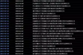 大股东不配合发布减持公告，机构强行平仓遇阻图片