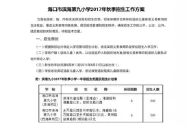 海口市滨海九小招生方案出炉 办入学登记需这些材料图片