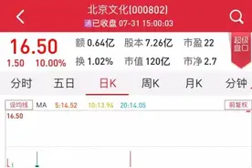 《战狼2》票房破11亿，投资方如何分账？保底发行有多赚钱？图片