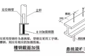 「安全教育」如何搭设出高颜值脚手架？脚手架做法详解！图片