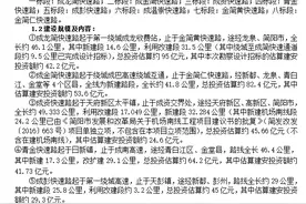 成龙简、成金简等8条快速路招标 详细走向公布图片