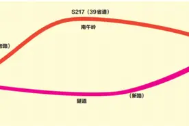 “东阳第一堵”有望缓解 改建工程力争2018年开工图片