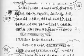 又见冯健随笔新篇的联想图片