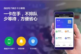 上海肿瘤医院推电子就诊卡：网上预约挂号，实时显示候诊时间图片