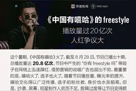 【图解】《中国有嘻哈》的freestyle图片
