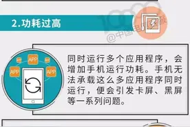 手机黑屏莫慌，教你几招轻松搞定！图片