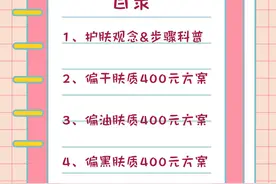 不到400块配齐一套超好用的护肤品！干皮、油皮都有图片