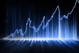 股票基本面分析知识：如何判断一家公司业绩的好坏图片